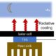 Solarna ćelija koja radi dugo i nakon zalaska sunca