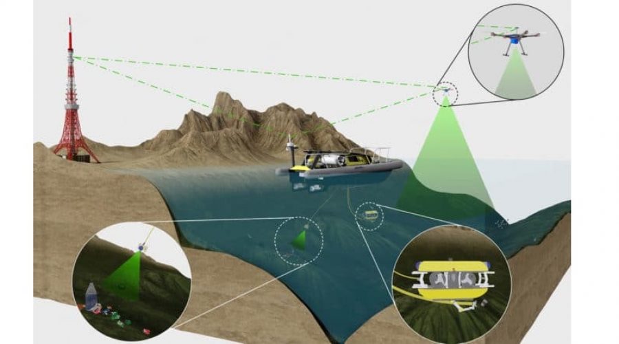 Uklanjanje plastičnog otpada sa morskog dna pomoću robota
